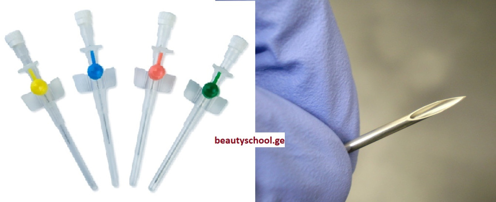 катетер и игла катетер и игла